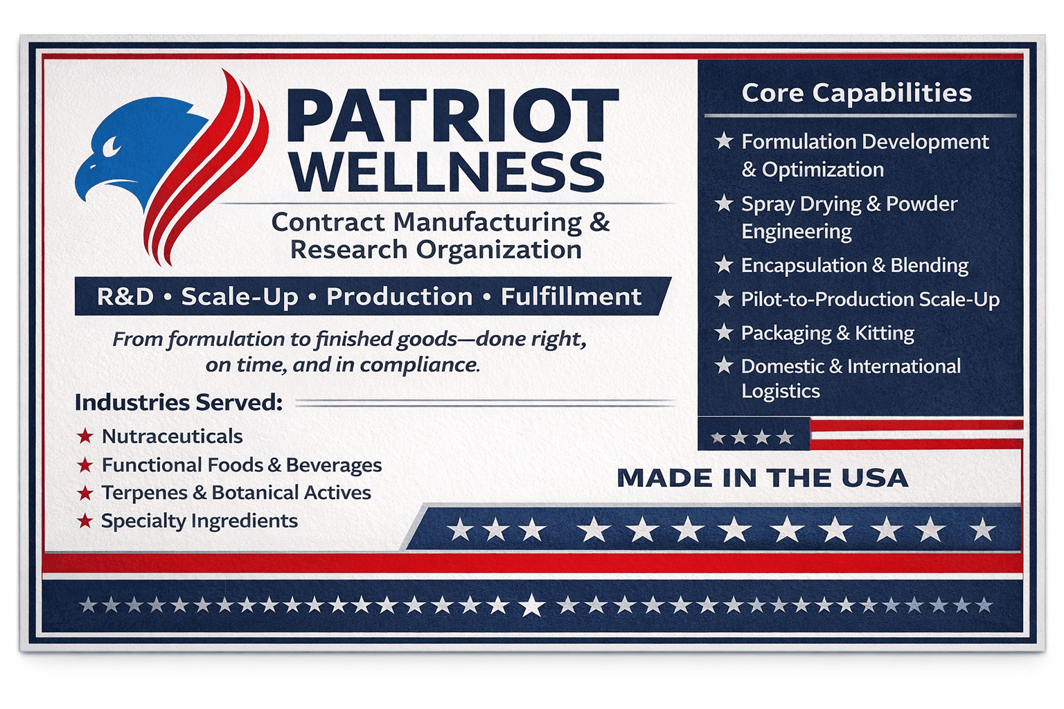 High-Tech Spray-Drying